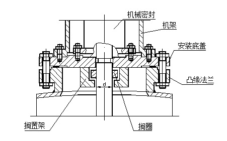 釜用机械密封使用说明书