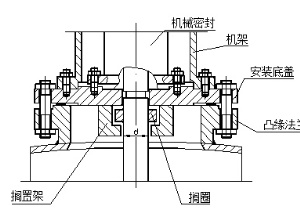 釜用机械密封使用说明书