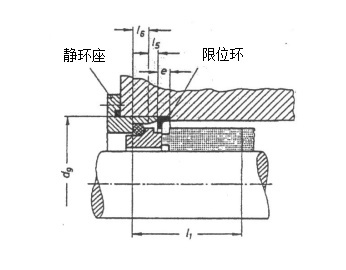 机械密封——主要尺寸、标记和材料代号